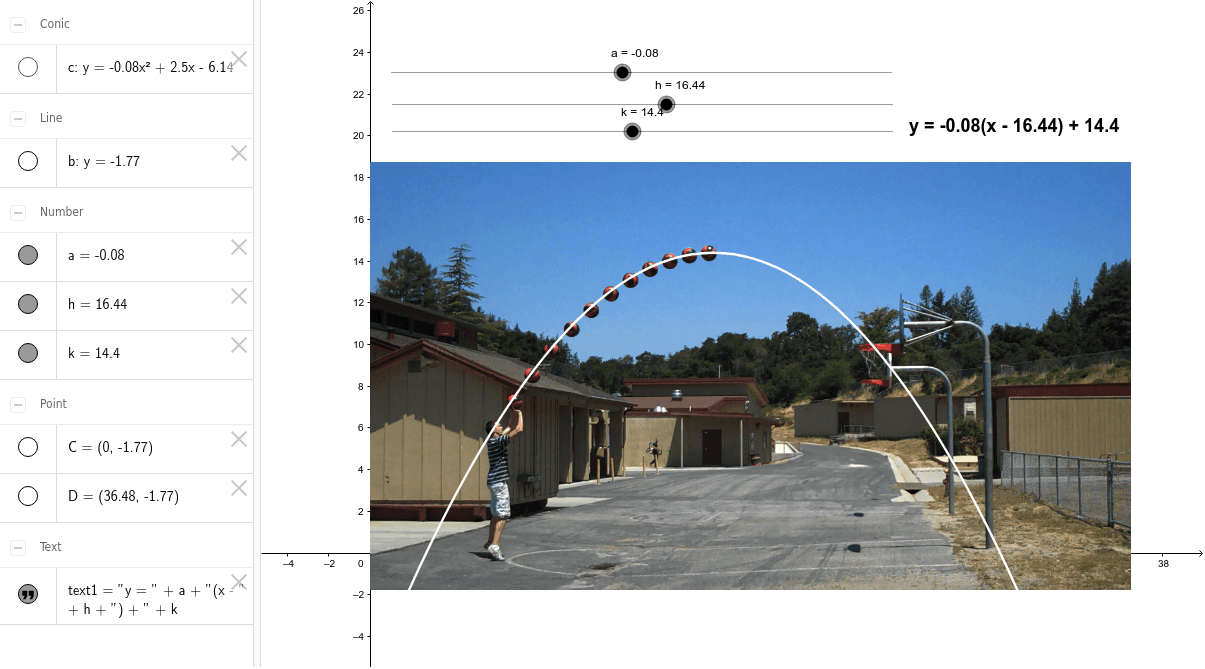 basketball file GeoGebra