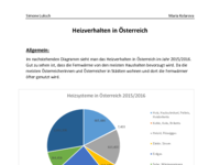 Heizverhalten Österreichs-CPR (1).pdf