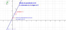 Análisis de funciones Bachillerato