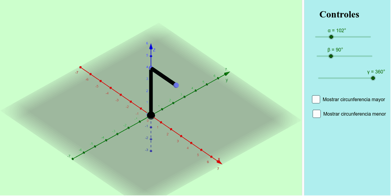 Applet 2: Brazo robótico tridimensional - intuición sobre el área de trabajo