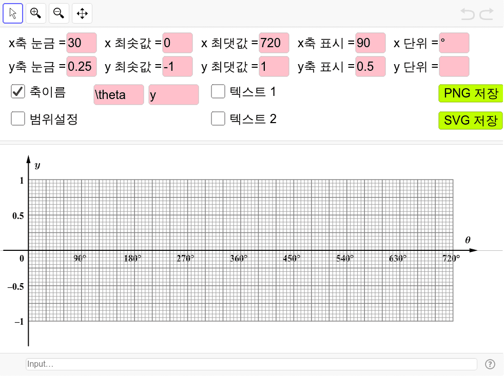 삼각함수