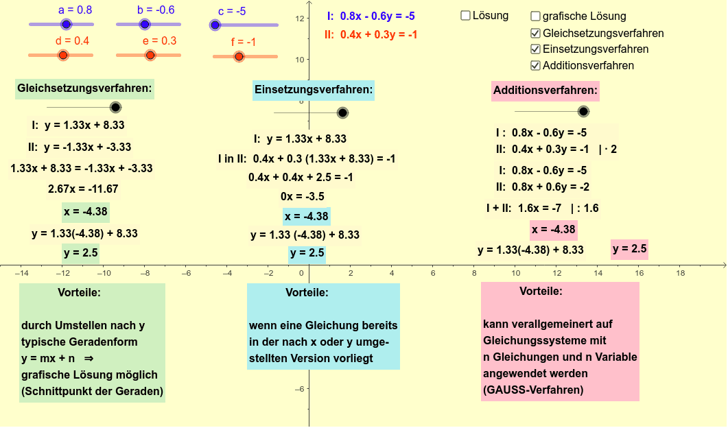 GeoGebra Applet