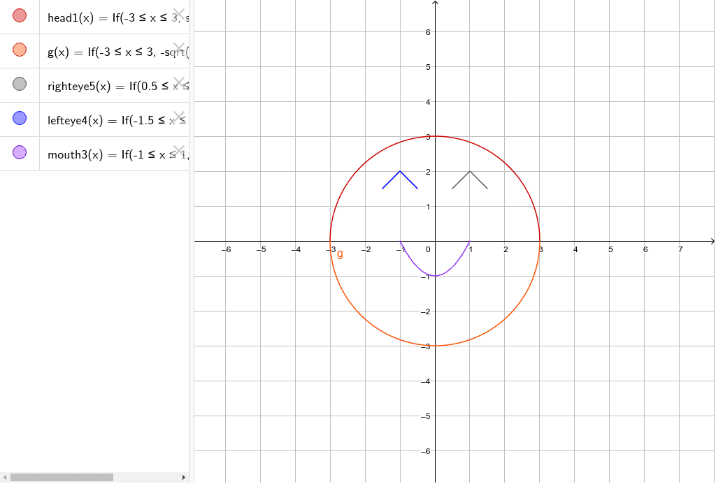 Smiley Face GeoGebra