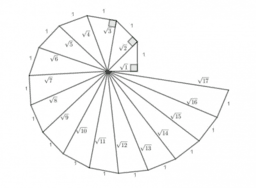 Mathematische Kurven