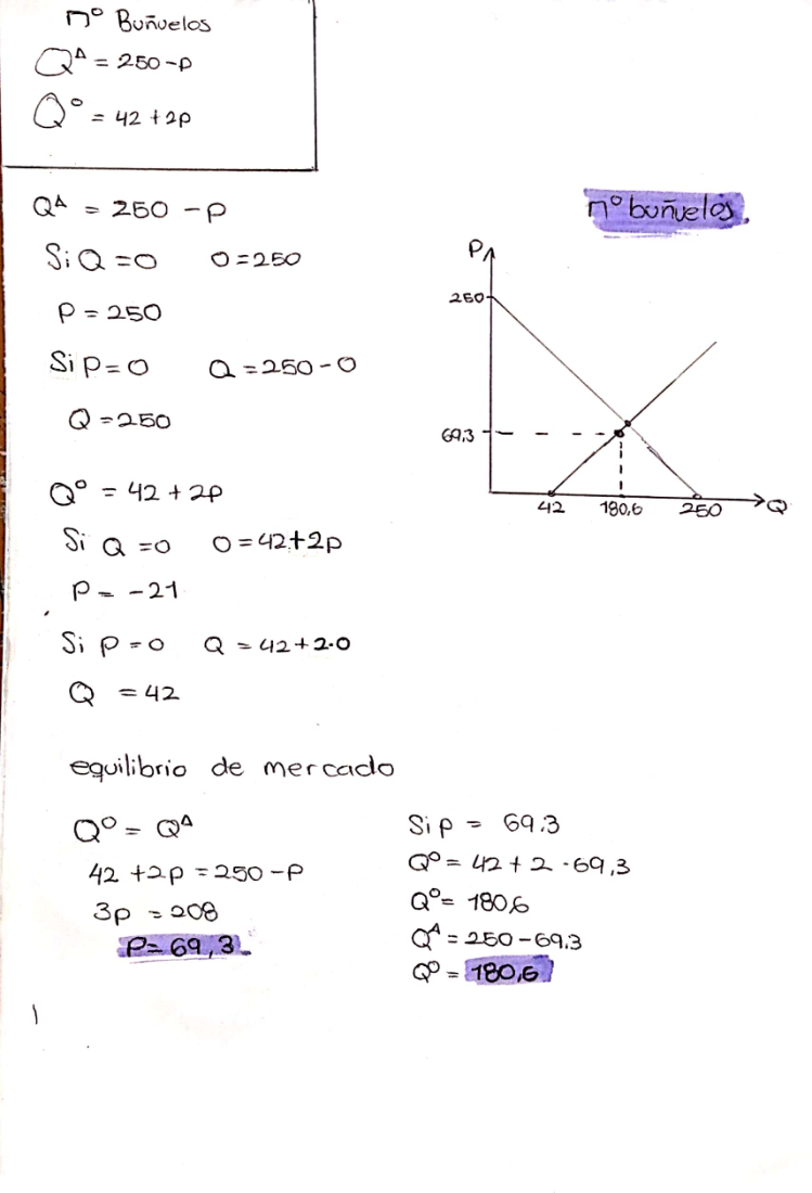 transferencia 2