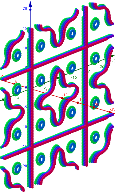 Chladni Figuren- 1 3 7, s=1, L=20    27-30