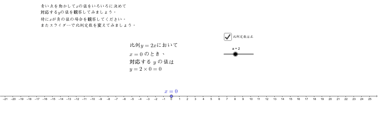 比例数