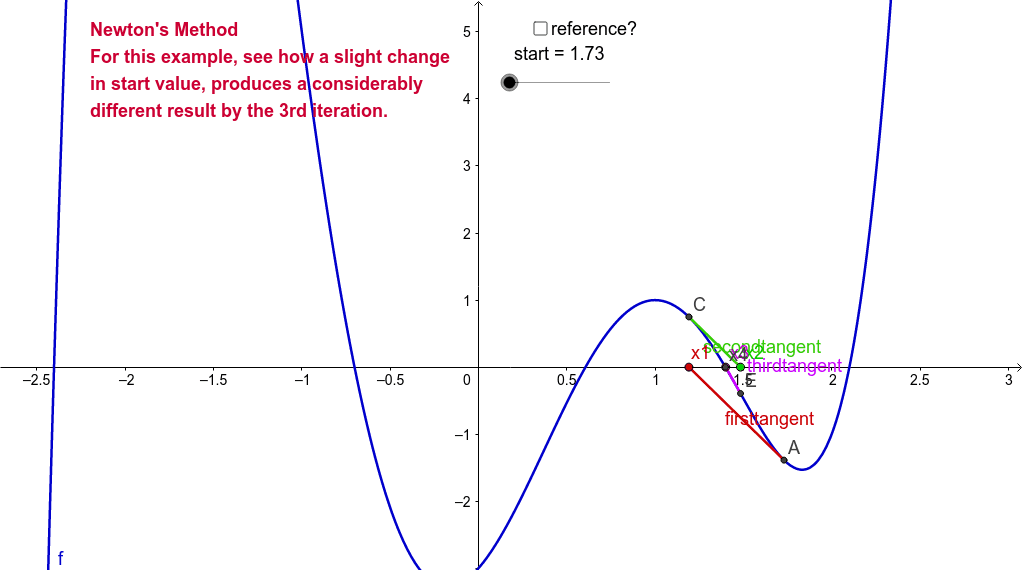 GeoGebra Applet