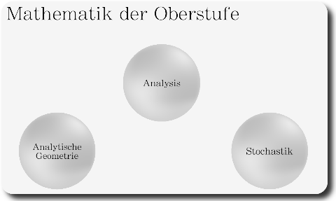 [url=https://www.geogebra.org/m/fmgpeeam][color=#0000ff][size=150]Mathematik der Oberstufe[/size][/color][/url]