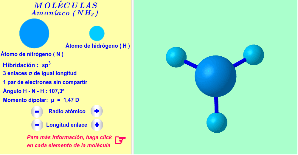 Amoníaco ( haga click en cada elemento de la molécula ).