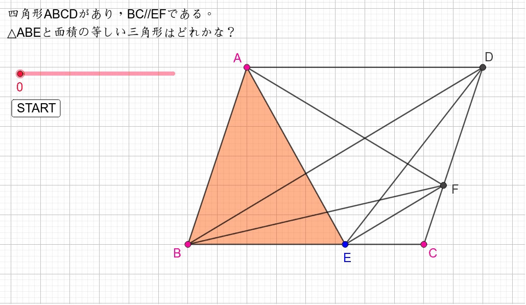 平行四辺形内の等積変形 Geogebra