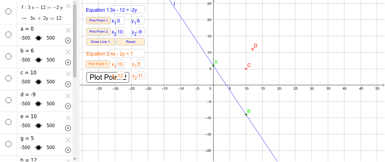 Graphical Solution to Systems of Equations – GeoGebra