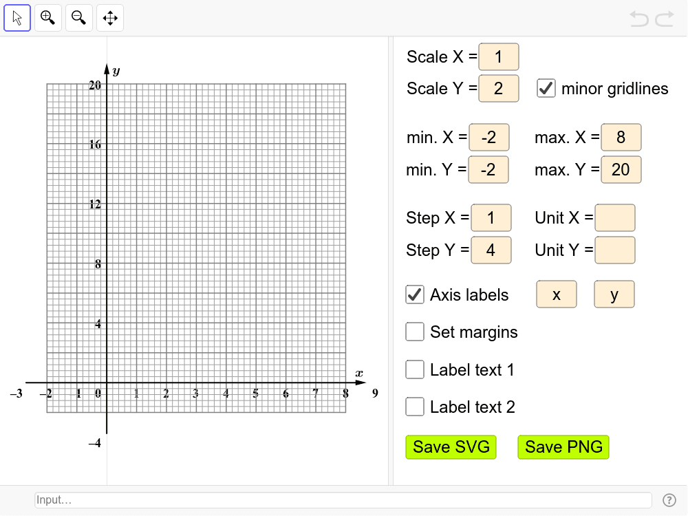 Online Graph Plotter With Points