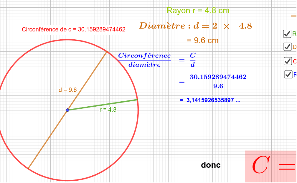 Comment calculer la circonférence d'une ellipse
