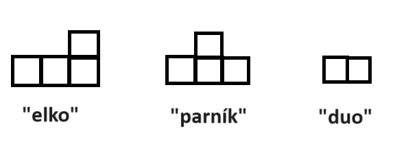 Zadání 2