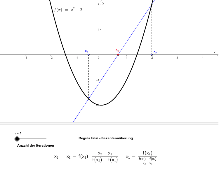 GeoGebra Applet