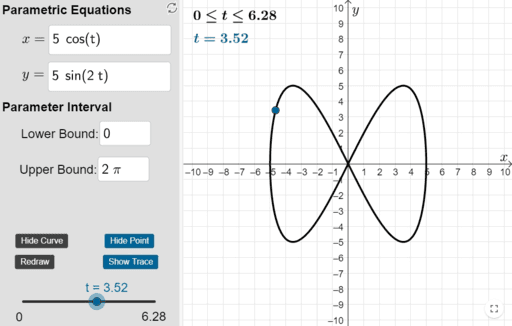 Parametric Equations – GeoGebra