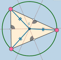 Triangles: Points of Concurrency