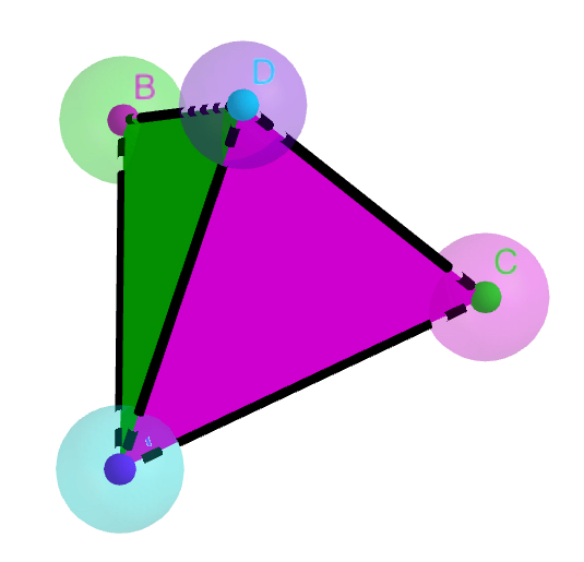 Can you find this tetrahedral symmetry?