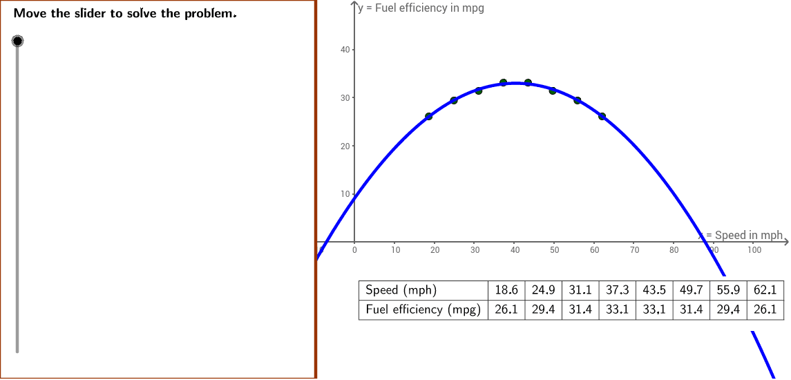 GeoGebra Applet