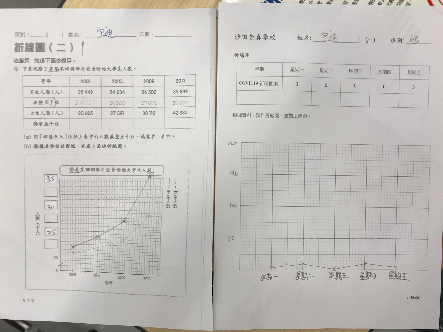 宇迪工作紙