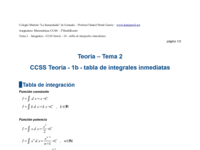 CCSS Teoría - 1b - tabla de integrales inmediatas.pdf