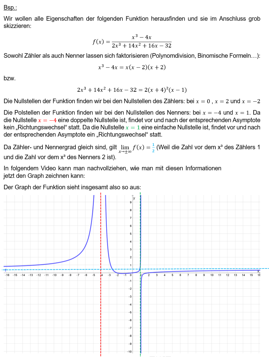 Beispiel zum Zeichnen