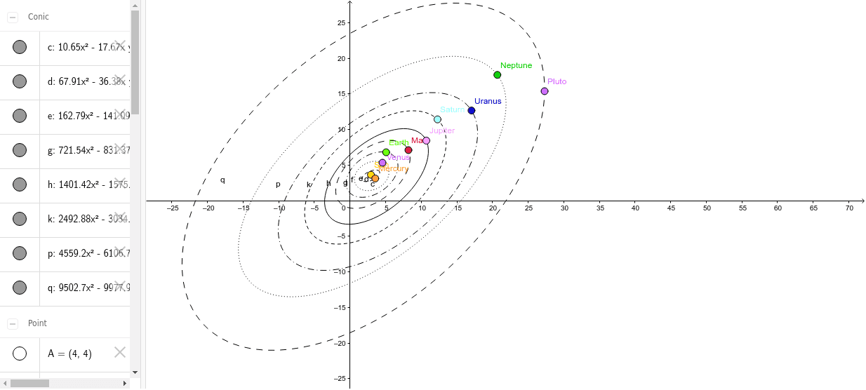 GeoGebra Applet
