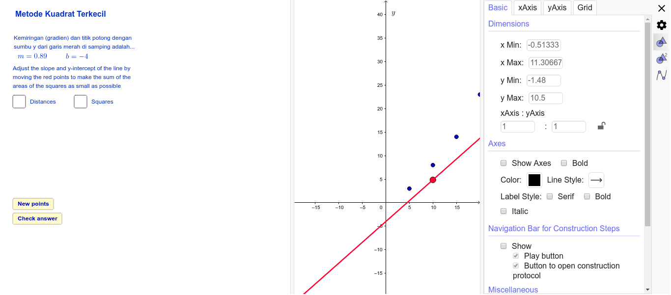 Metode Kuadrat Terkecil Geogebra
