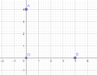 Qual è il centro della circonferenza passante per i punti O( 0; 0), A( 0; 4) e B( 4; 0)?