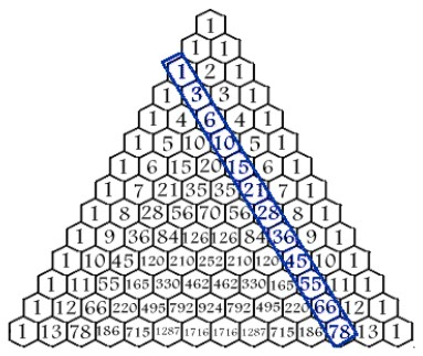 Oplossing 1: Driehoeksgetallen in De Driehoek van Pascal.