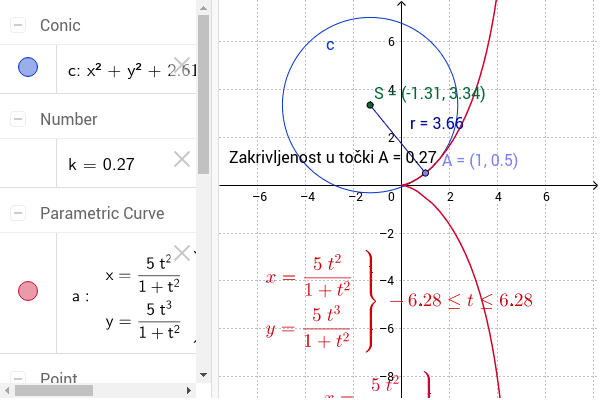 GeoGebra Applet