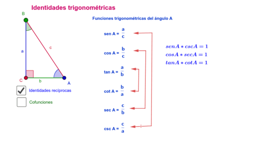Identidades trigonométricas – GeoGebra