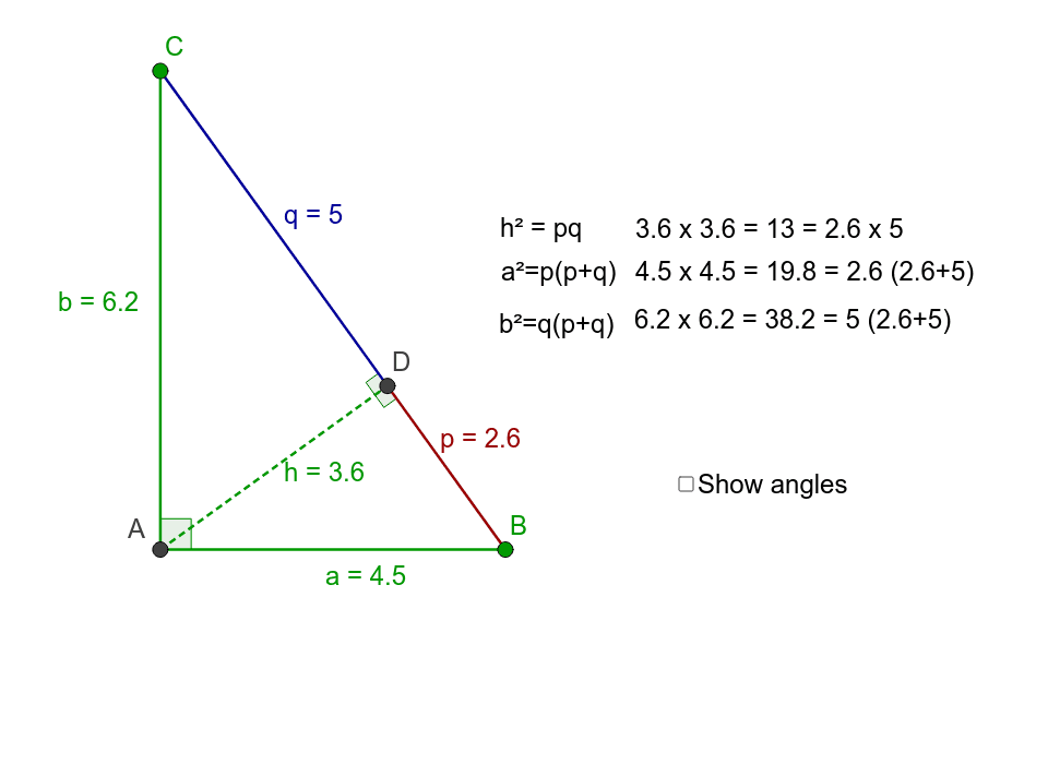 Ratios in a right angled triangle – GeoGebra