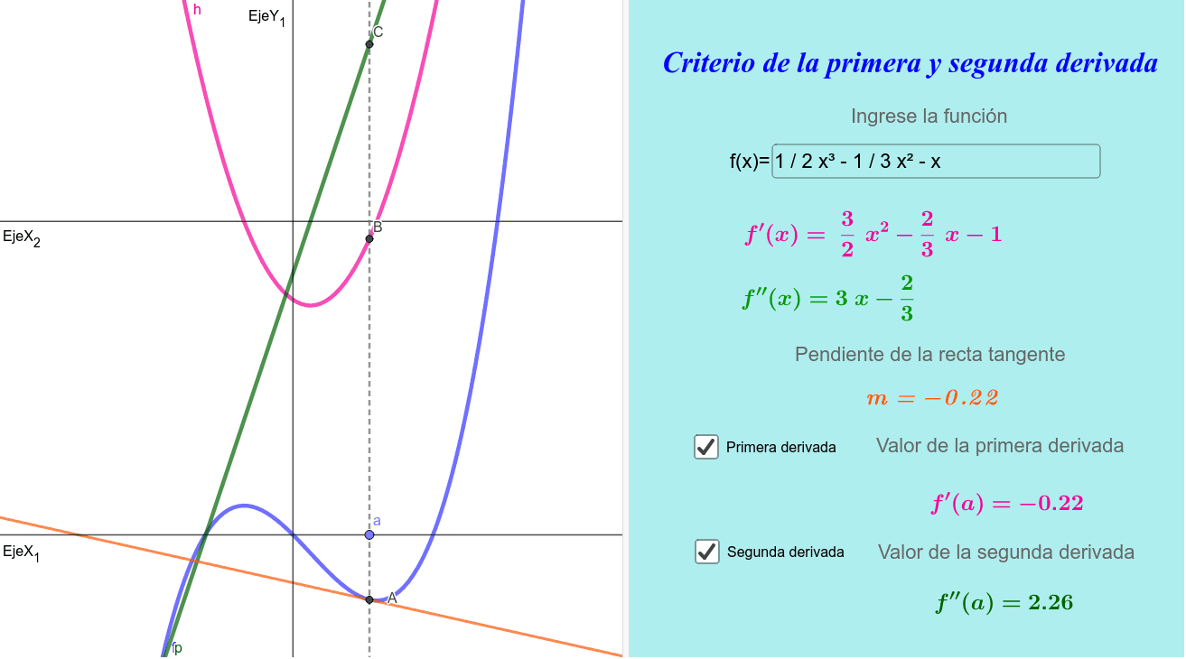 Criterio de la primera y segunda derivada 2.0 GeoGebra
