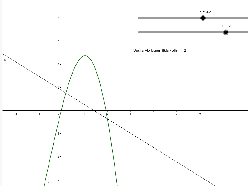 GeoGebra Applet