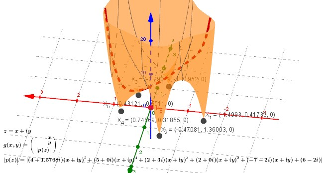 3D Visualisation p(z)=g(x,y) Surface (open view  3D Graphics in app)