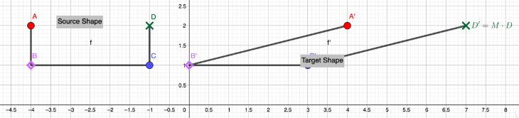 Question 3. Change the matrix M so the source shape is transformed to the target shape shown in this figure. Submit a screenshoot