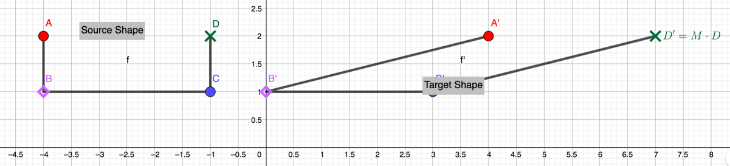 Question 3. Change the matrix M so the source shape is transformed to the target shape shown in this figure. Submit a screenshoot 