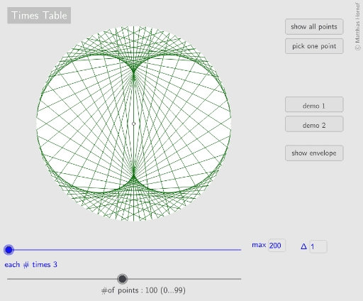 Times Table – GeoGebra