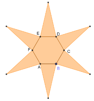 Síť se skládá z pravidelného šestiúhelníku a šesti shodných rovnoramenných trojúhelníků. 