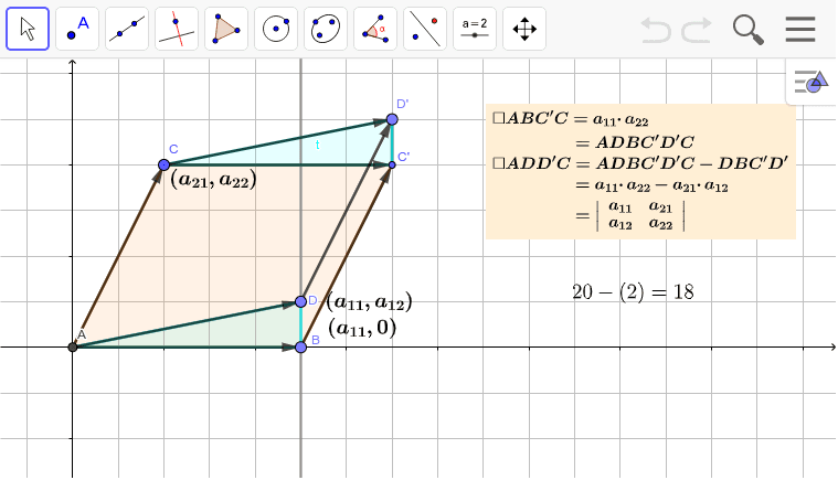 平行四辺形の面積と行列式 Geogebra