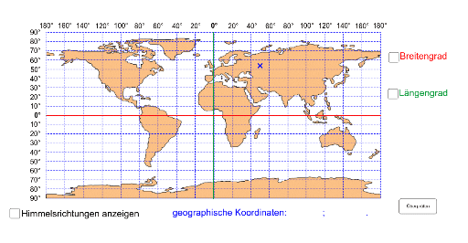 Längen- und Breitengrade – GeoGebra