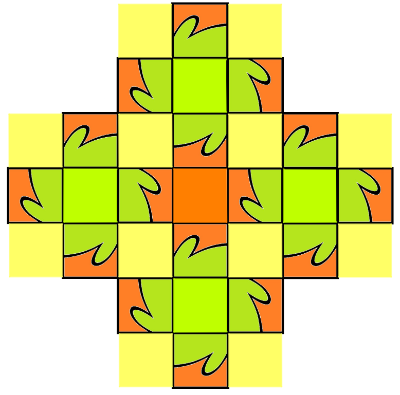 2. Analitza, i intenta reproduir amb Geogebra la Proposta 2, guanyadora del concurs.