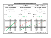 02 AB Lösbarkeit_Lösung.pdf