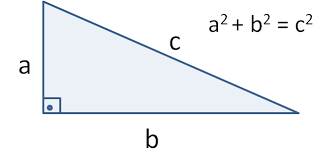 Pisagor Teoremi