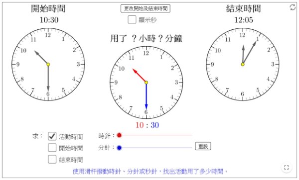 量度活動所用的時間 - 柯志明