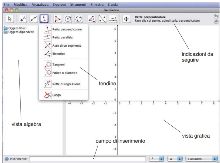 I COMANDI DI GEOGEBRA