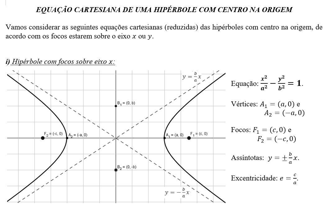 Hipérbole