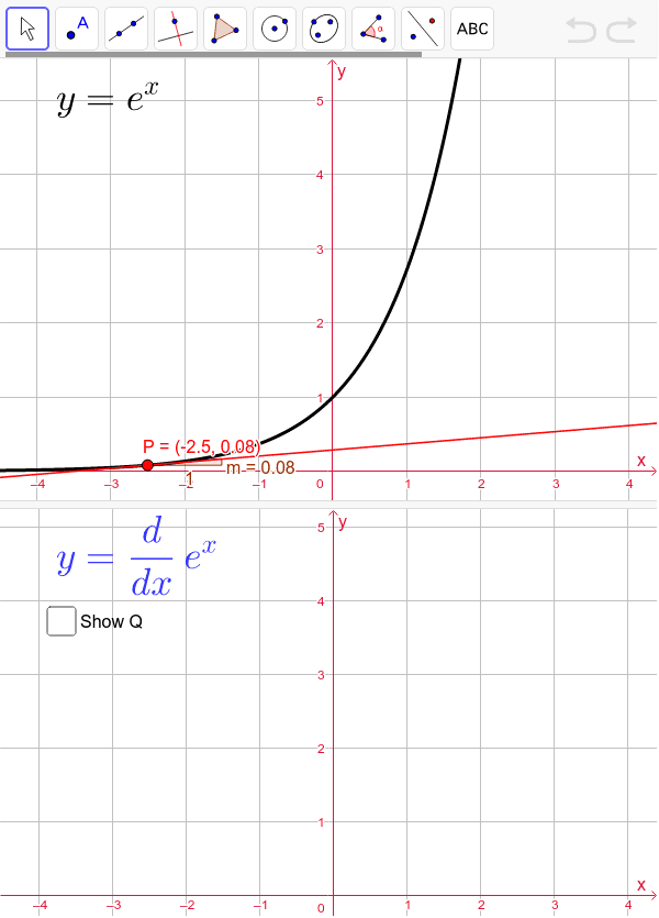 Derivative Of E X 2